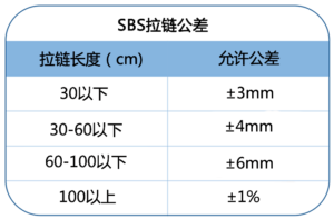 不鏽鋼下载操逼视频软件